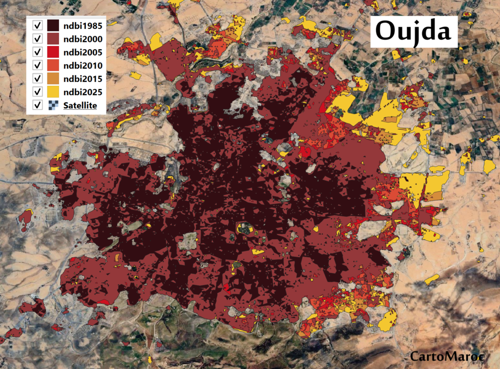 NDBI OUJDA