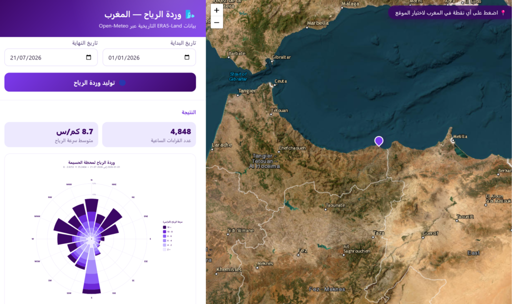 تحميل وتوليد مخطط وردة الرياح وسرعتها Générateur et téléchargement rose des vents OpenMeteo
